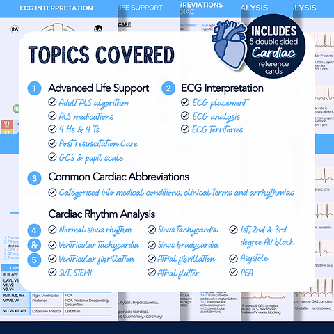 Cardiac Reference Card Bundle