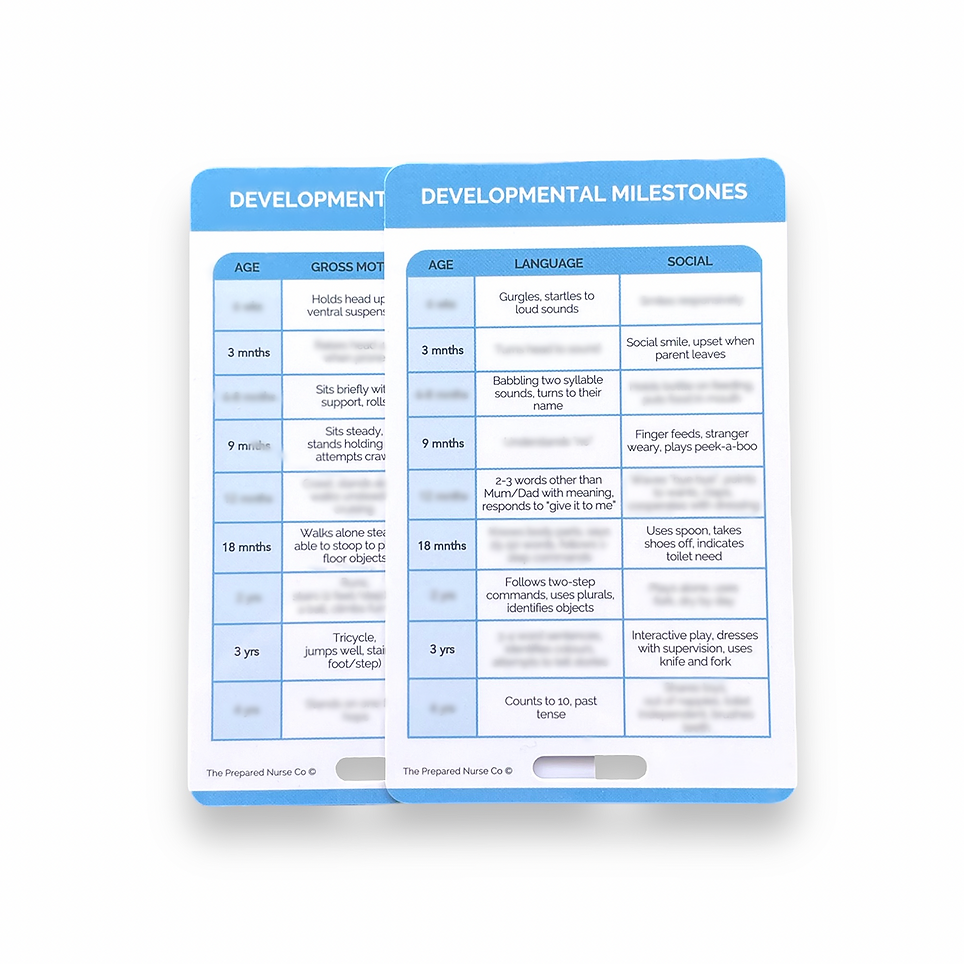 Nursing Reference Card - Developmental Milestones
