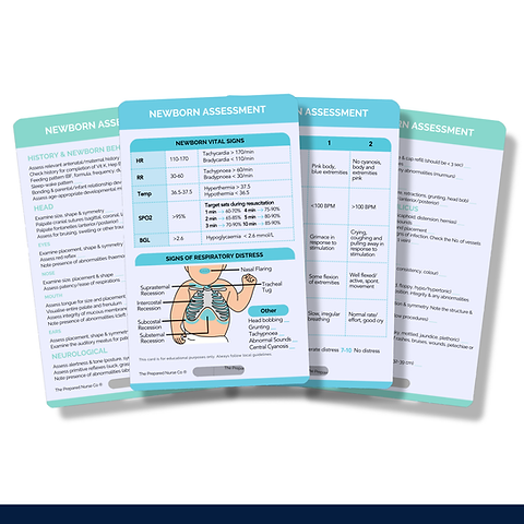 Midwifery Reference Card - Newborn Assessment