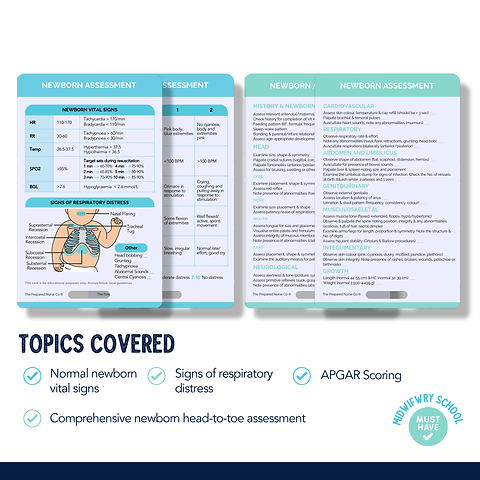 Midwifery Reference Card - Newborn Assessment