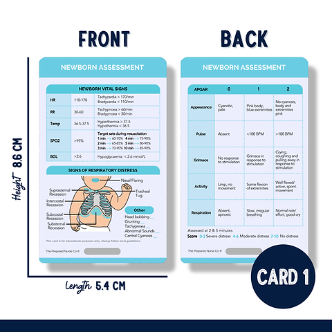 Midwifery Reference Card - Newborn Assessment