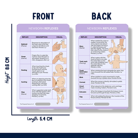Midwifery Reference Card - Newborn Reflexes
