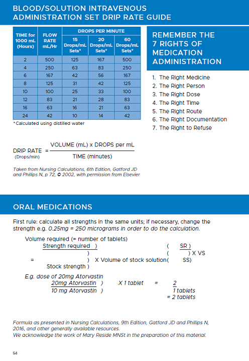 2025 Australian Nurse Diary Pocket Blue