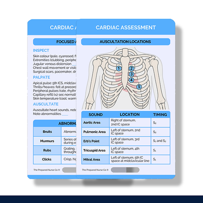 Nursing Reference Card - Cardiac Assessment