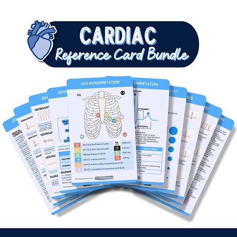 Cardiac Reference Card Bundle