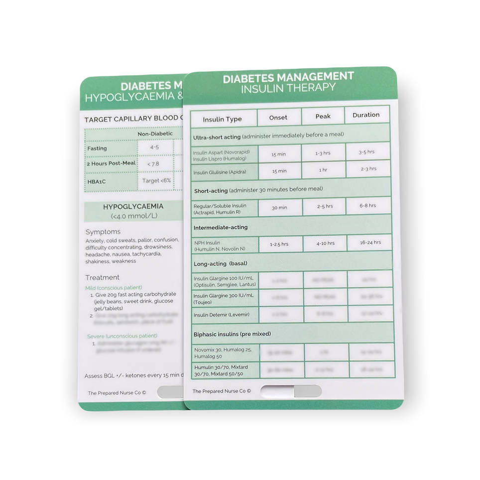 Nursing Reference Card - Diabetes Management & Insulin Therapy