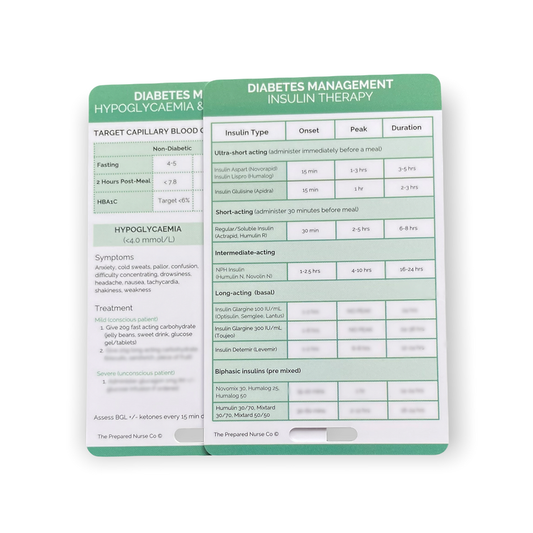 Nursing Reference Card - Diabetes Management & Insulin Therapy