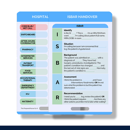 Nursing Reference Card - ISBAR Handover & Standard Nursing Times