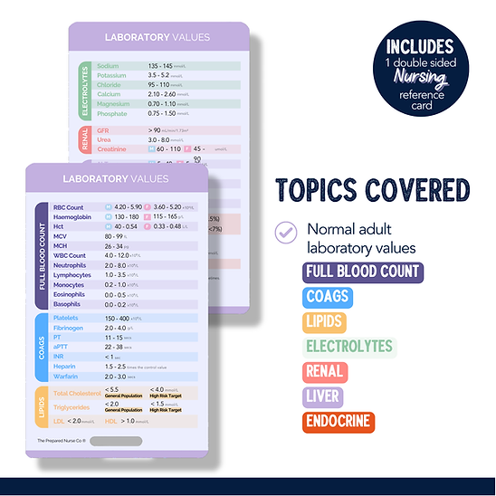 Nursing Reference Card - Laboratory Values