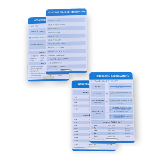 Nursing Reference Card - Medication Calculation Bundle