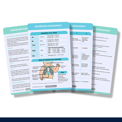 Midwifery Reference Card - Newborn Assessment