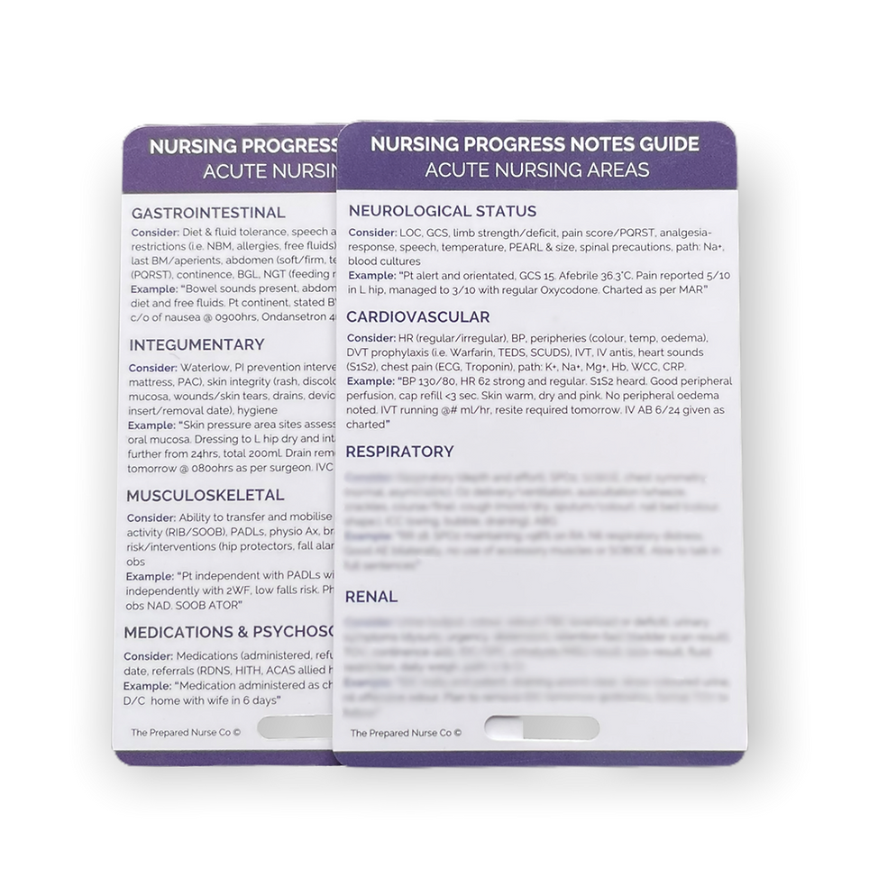 Nursing Reference Card - Nursing Progress Notes (Acute)