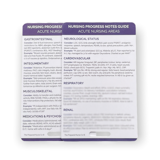 Nursing Reference Card - Nursing Progress Notes (Acute)