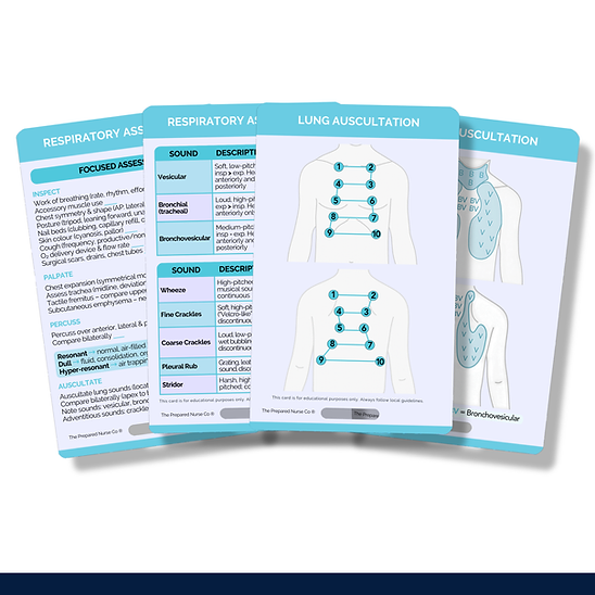 Nursing Reference Card - Respiratory Asssessment