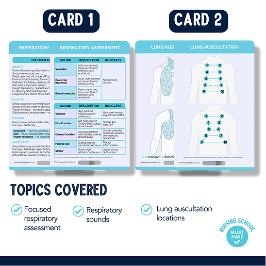 Nursing Reference Card - Respiratory Asssessment