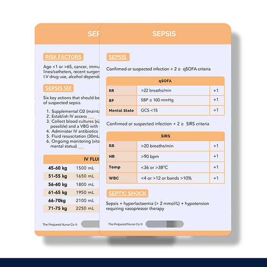 Nursing Reference Card - Sepsis