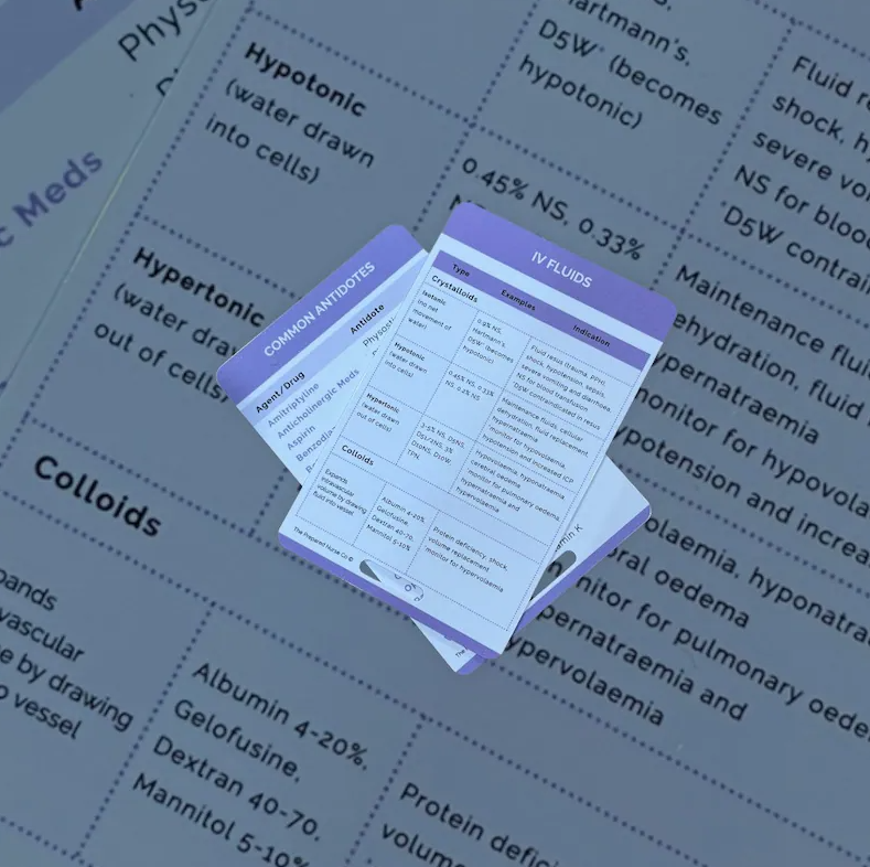 Nursing Reference Card IV Fluids and Common Antidotes Nurse Life