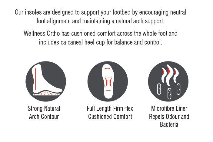 Wellness Faves Clogs - Pandas