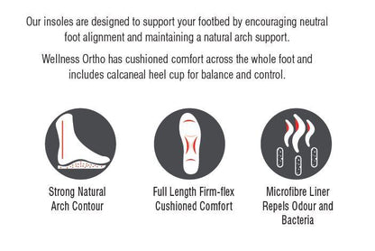 Wellness Faves Clogs - Pandas